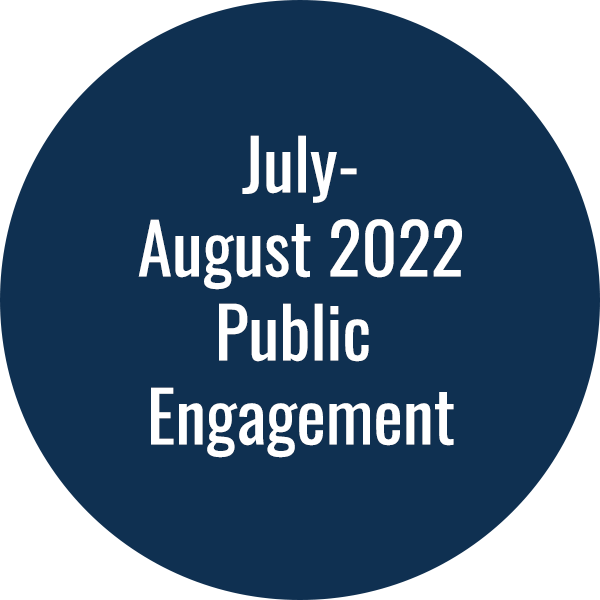 Community Development Plan -- July-August 2022 Public Engagement