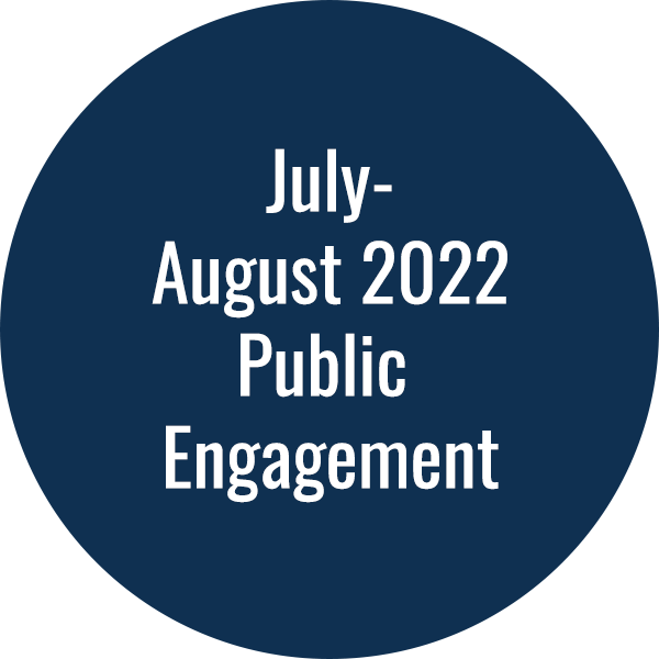 July-August 2022 Public Engagement Community Development Plan -- July-August 2022 Public Engagement